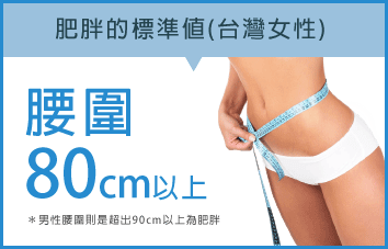 腰圍肥胖標準