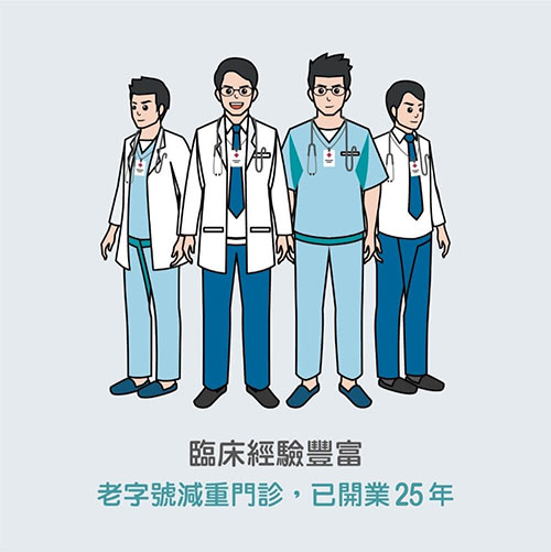 減肥,減重,減重門診,減肥門診