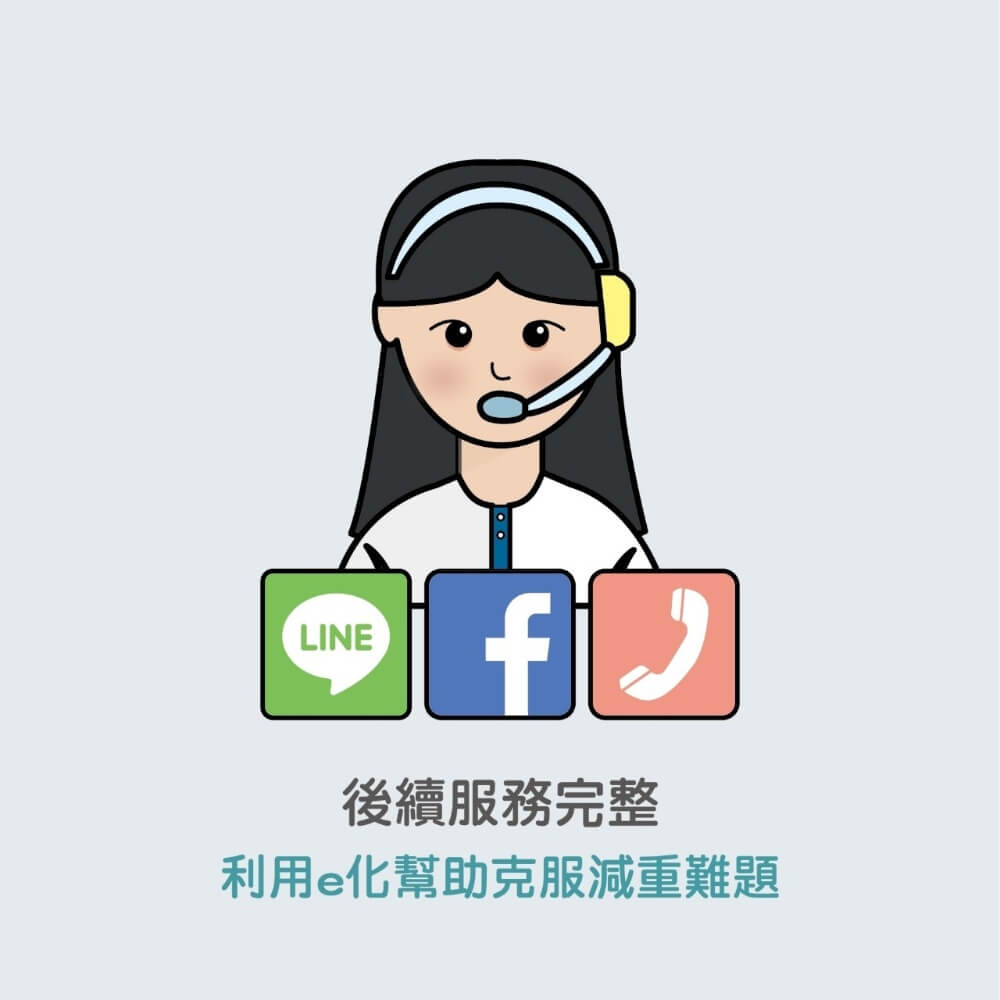 減肥,減重,減重門診,減肥門診