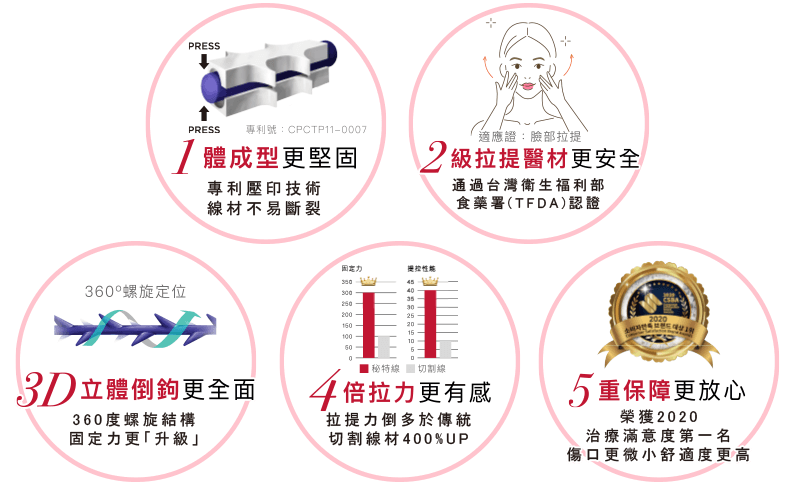 FLX鳳凰電波