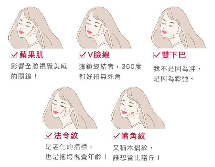 FLX鳳凰電波