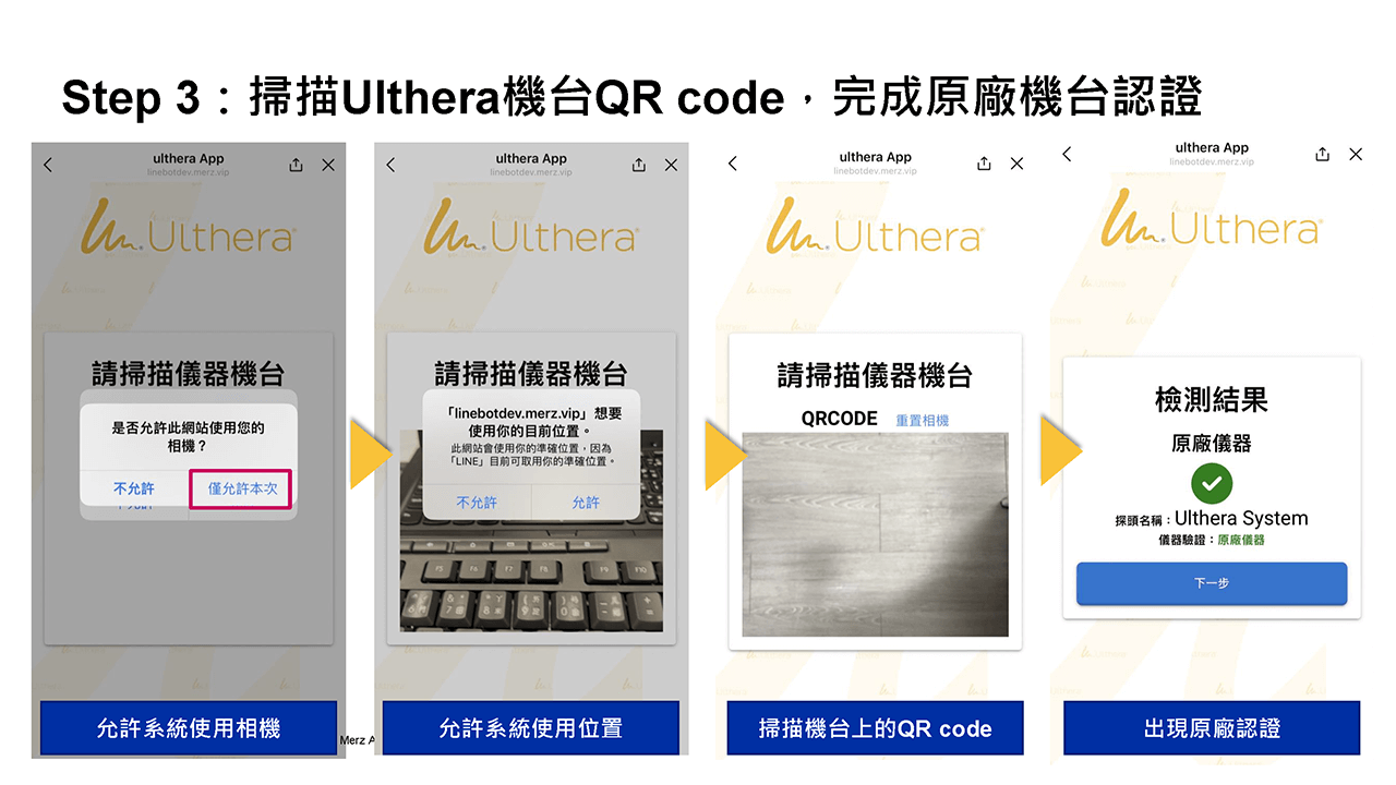 消費者認證系統SOP