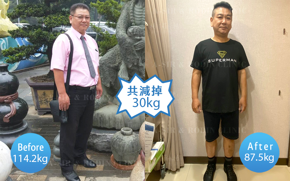 代謝,減重,瘦身,楊氏羅丹