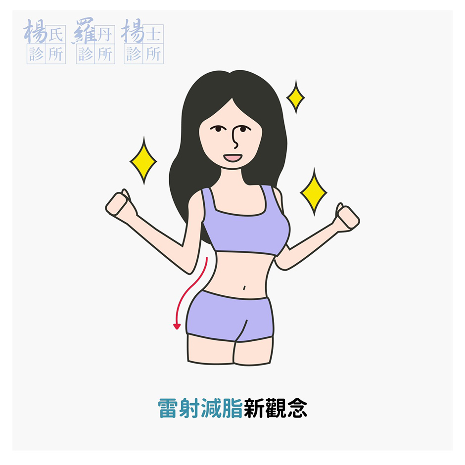 抽脂-脂肪-瘦手臂-雷射減脂