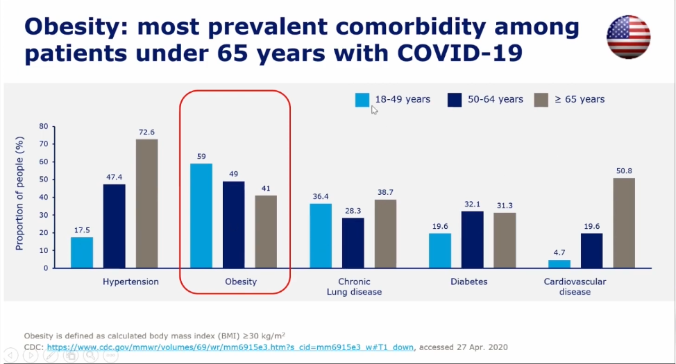 肥胖 控重 減肥筆 減重