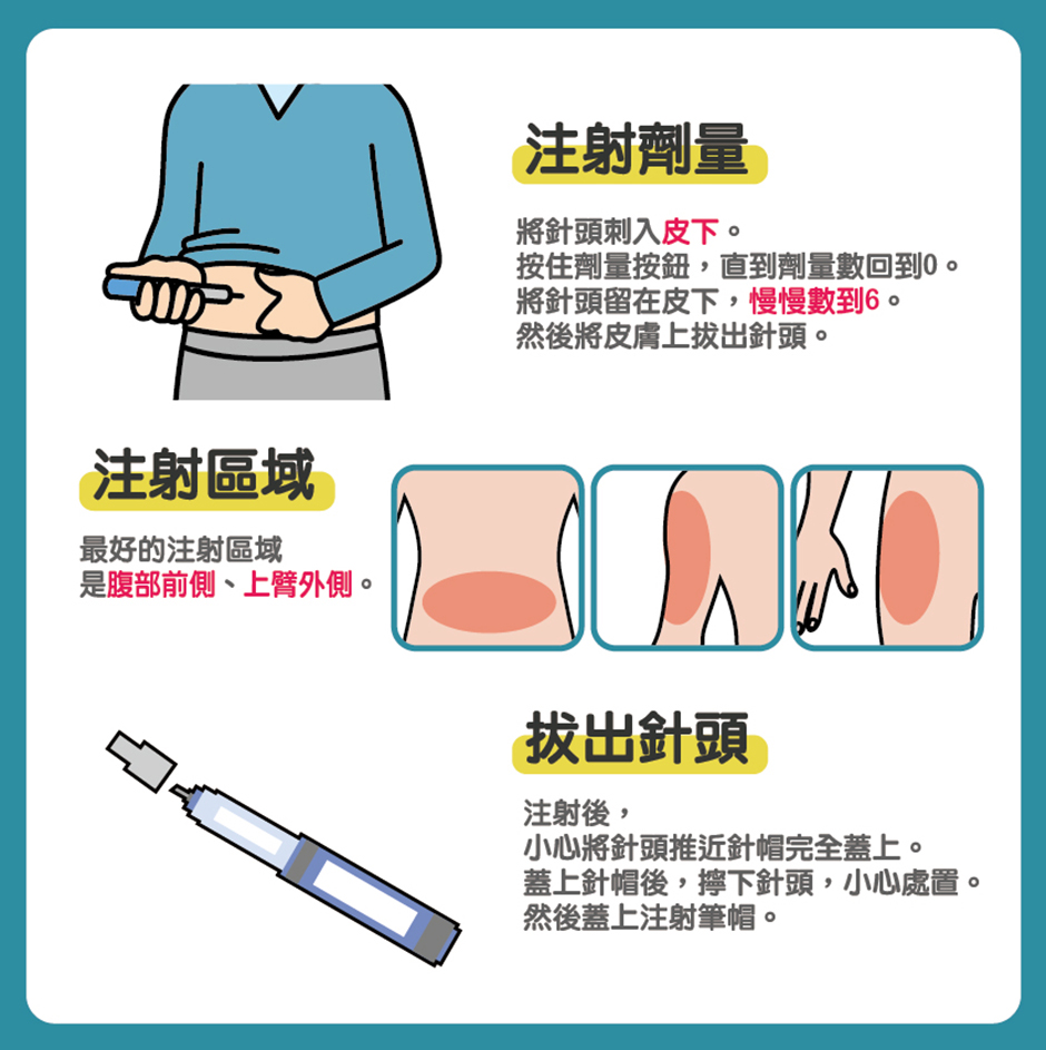 減肥 瘦身 減肥筆