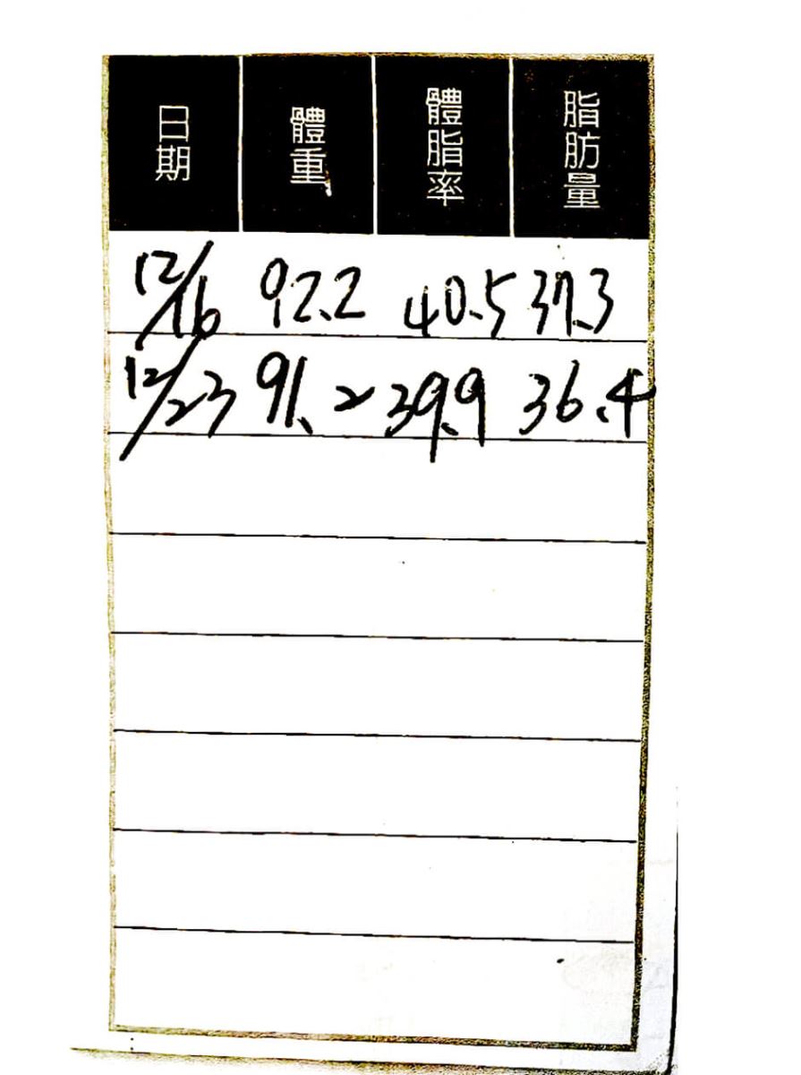 瘦身成果 瘦身 肥胖