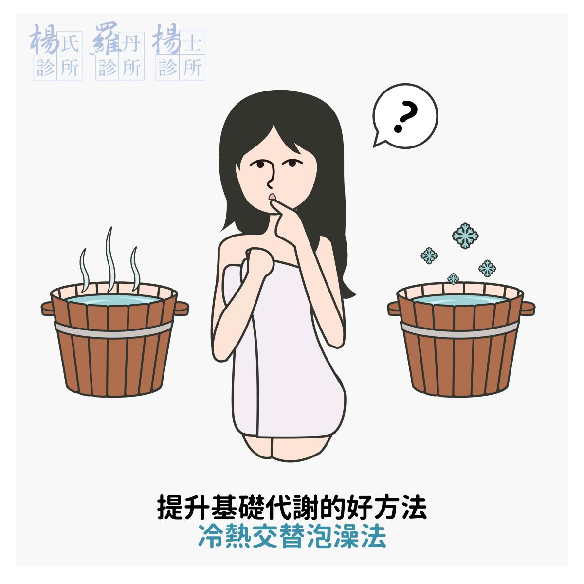 減肥 減重 泡澡 代謝