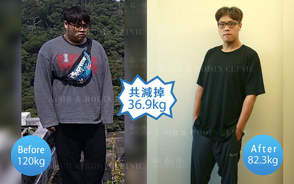 瘦身成功 瘦身 減重