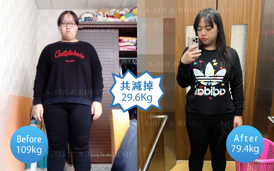 減重 減肥 瘦身