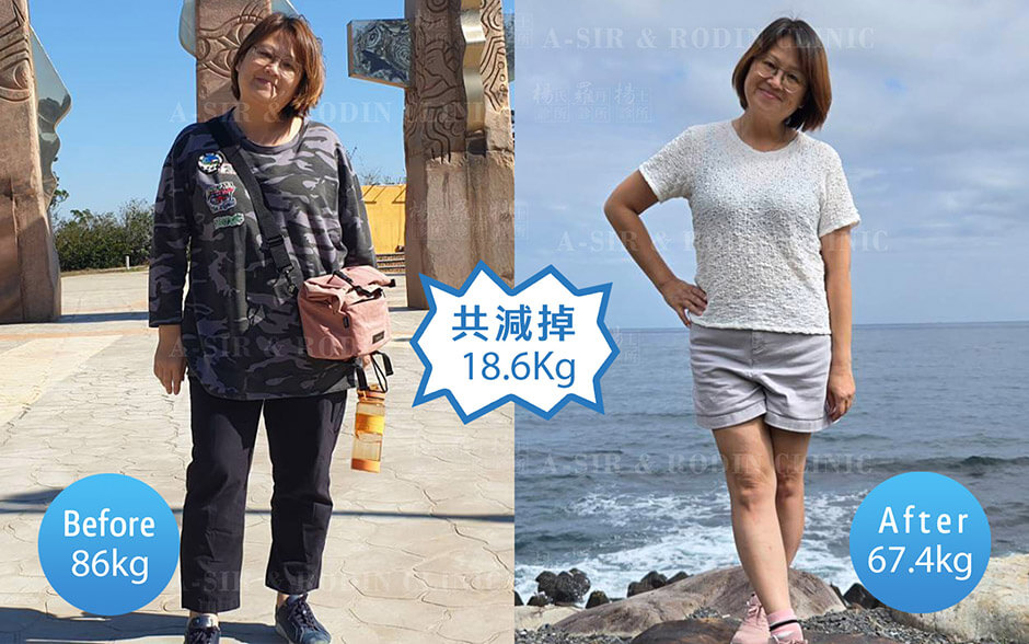 減重 減肥 減肥成功