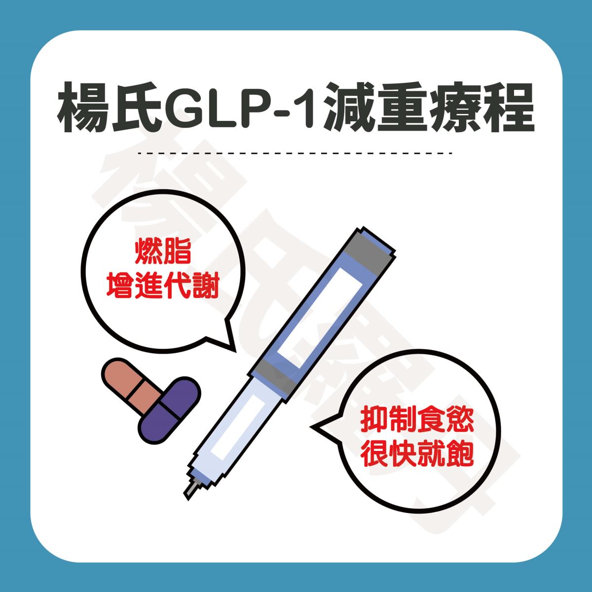 減肥筆 楊氏GLP-1減重療程