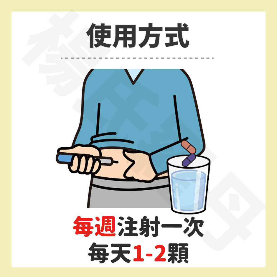 減重,善纖達 Saxenda 減肥