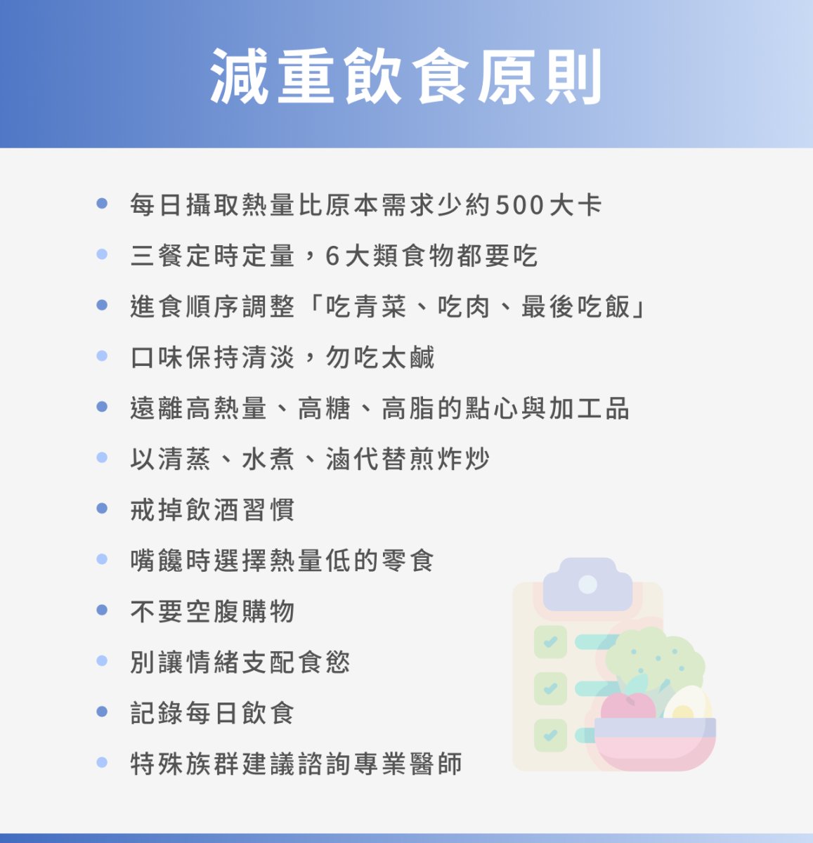 減重原則