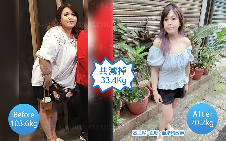 減重 減肥 減肥成功