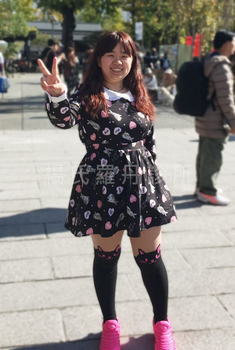 減重 減肥