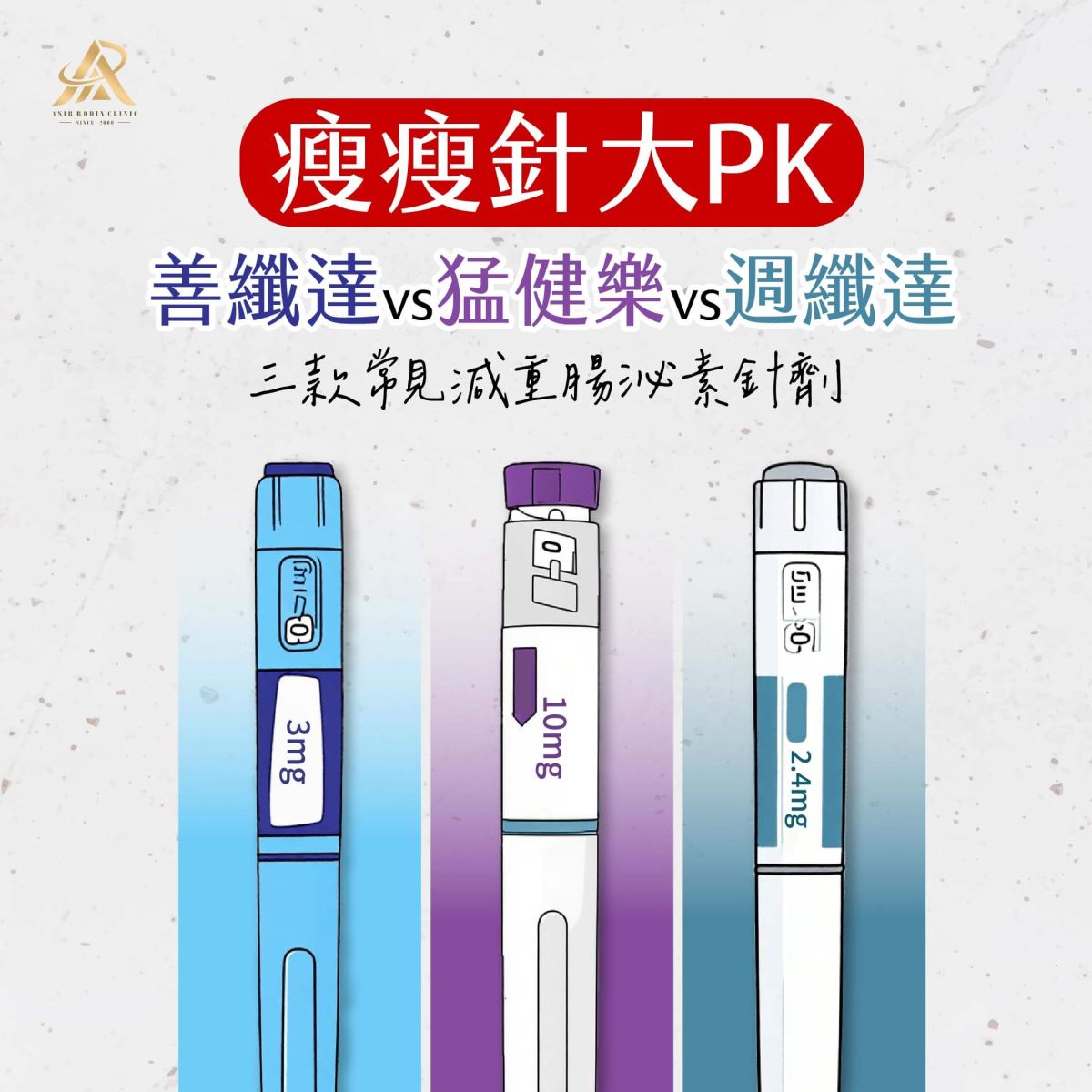 瘦瘦筆 週纖達 善纖達 猛健樂