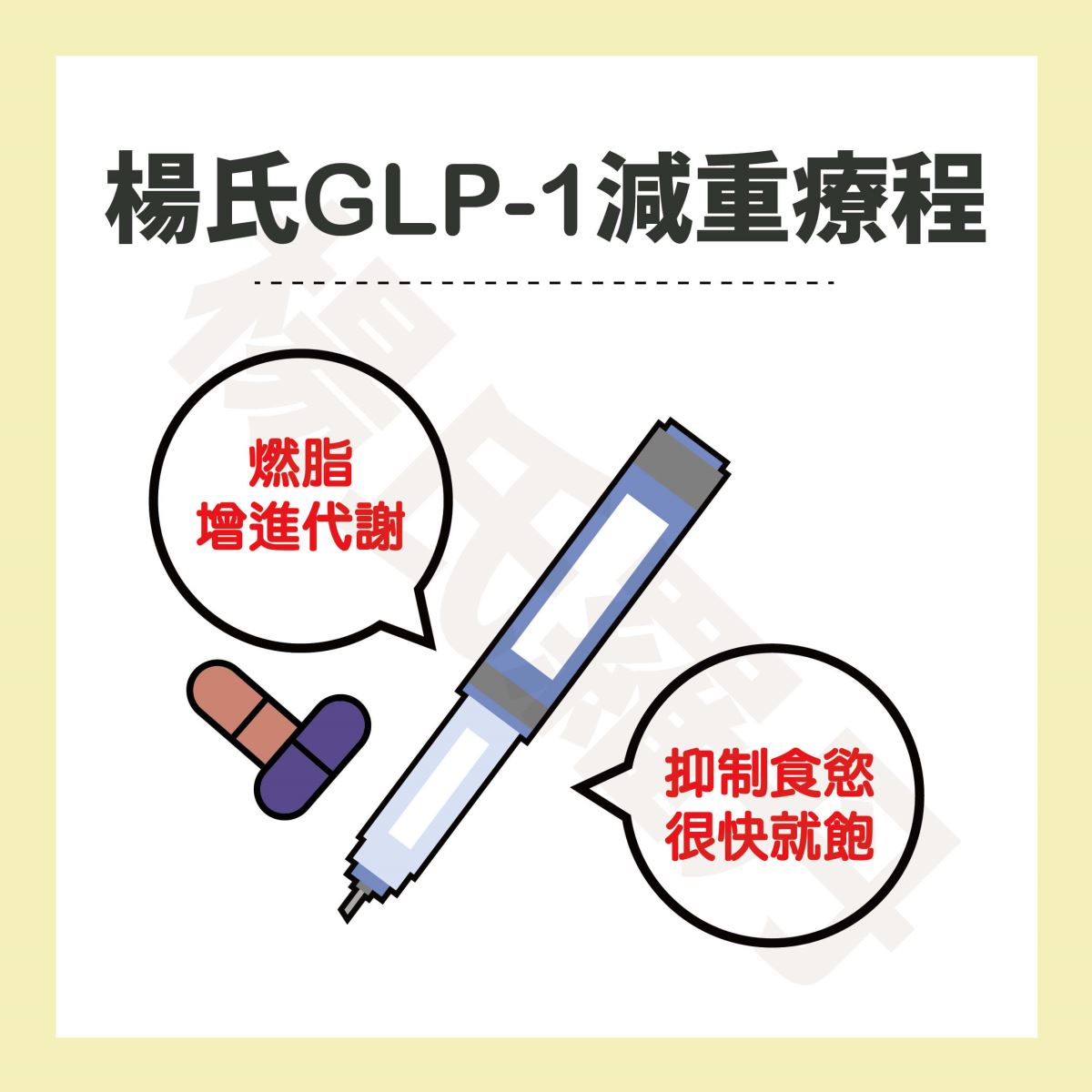 善纖達,減肥筆,減肥,減重,Saxenda