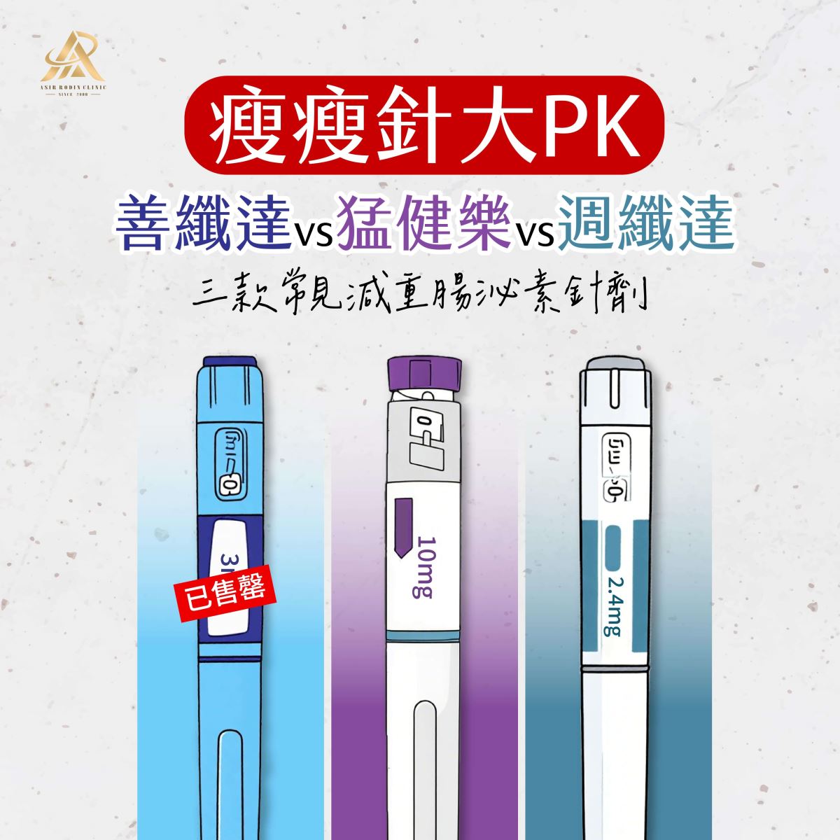 瘦瘦筆 週纖達 善纖達 猛健樂