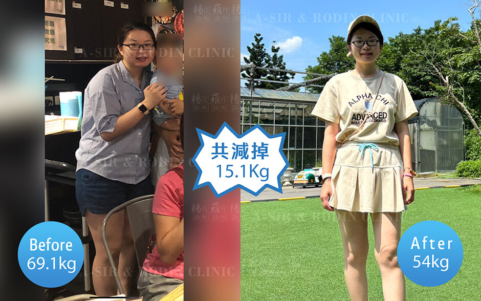 減重 減肥 瘦身