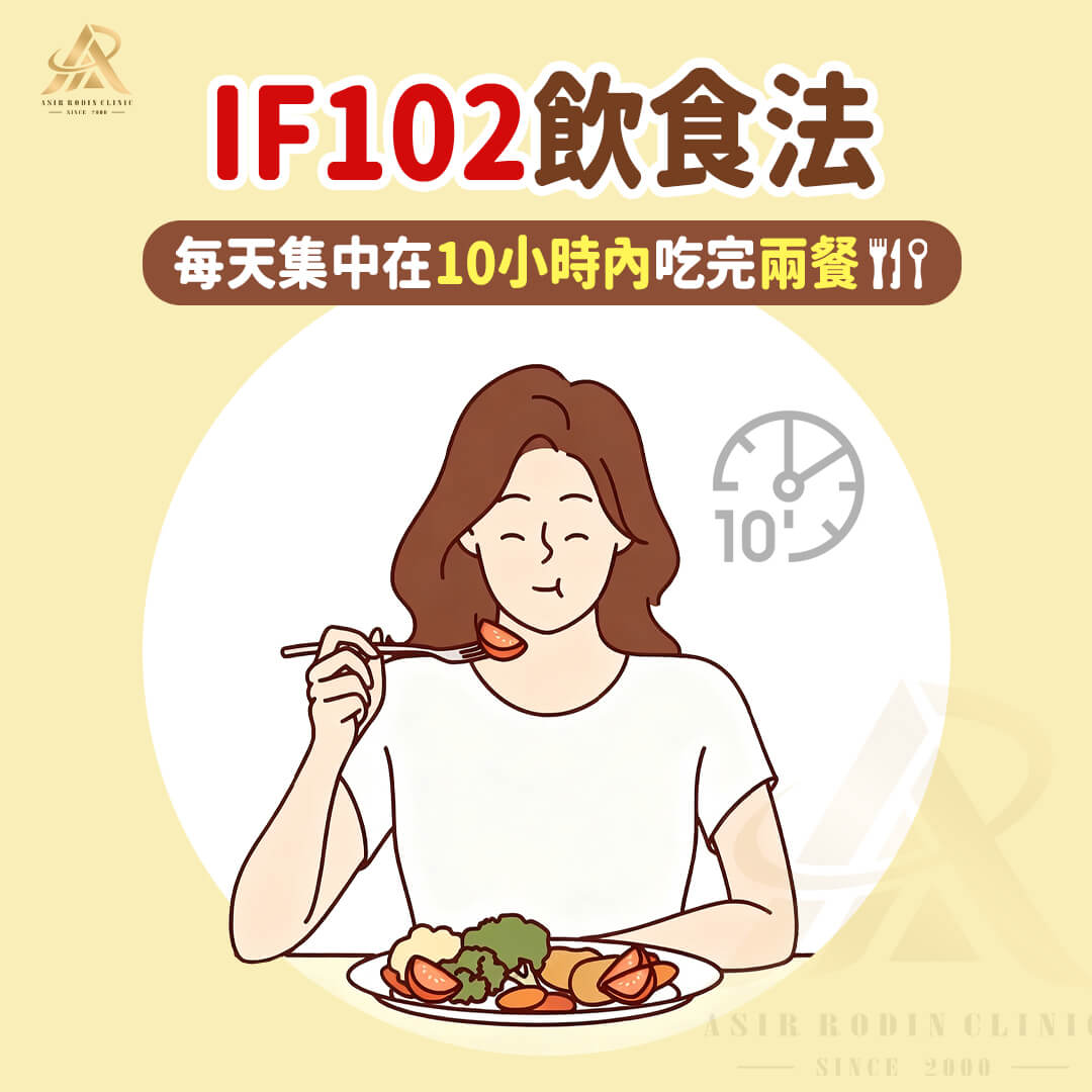 IF飲食法 瘦身