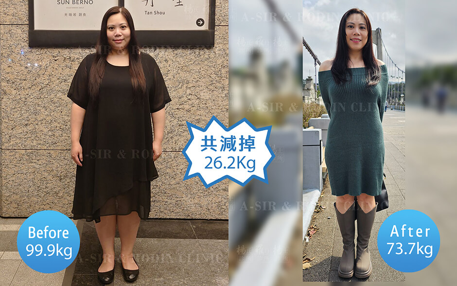 減肥 瘦身 減重