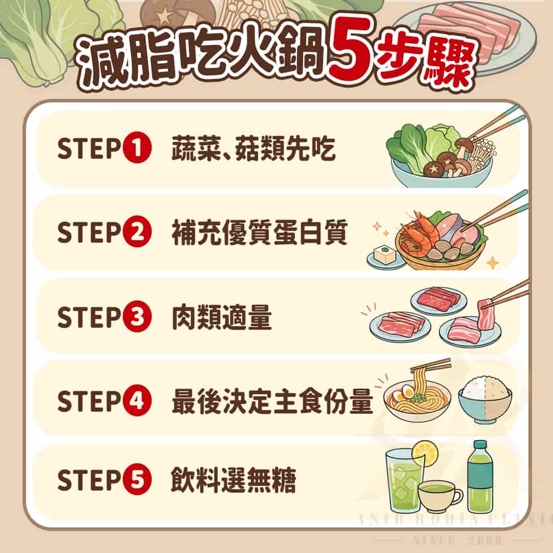 減脂吃火鍋5步驟