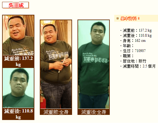 甩掉27公斤，因為胖的困擾超過你想像的多!
