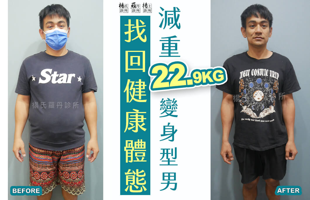 【減肥減重】找回健康體態，減重22.9公斤變身型男